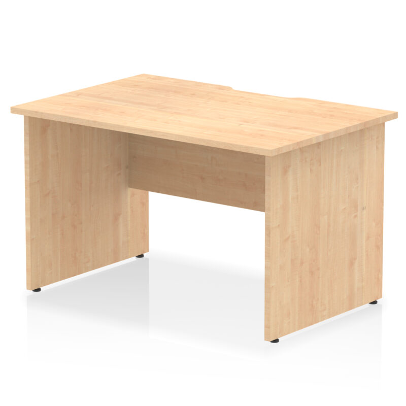Impulse Scalloped Edge 1200mm Straight Desk Panel End Leg - Image 4