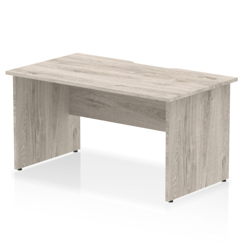 Impulse Scalloped Edge 1400mm Straight Desk Panel End Leg - Image 3