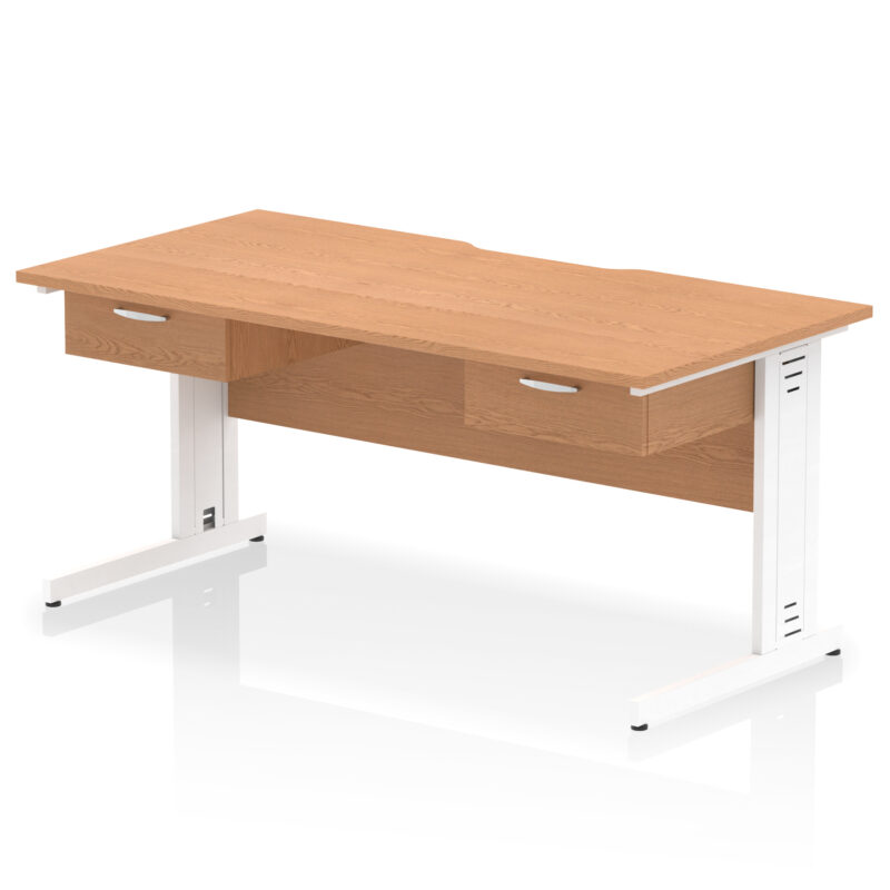 Impulse Scalloped Edge Cable Managed Straight Desk With Two One Drawer Fixed Pedestals - Image 17